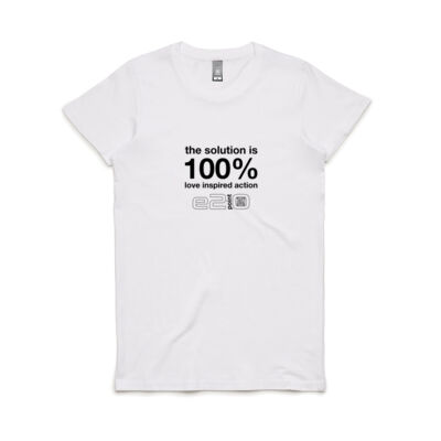 the solution is 100% love inspired action - BL Thumbnail